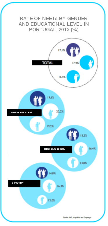 infogr2